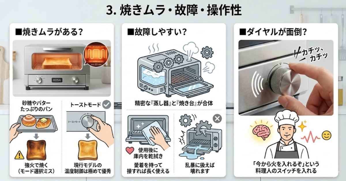 焼きムラ・故障・操作性