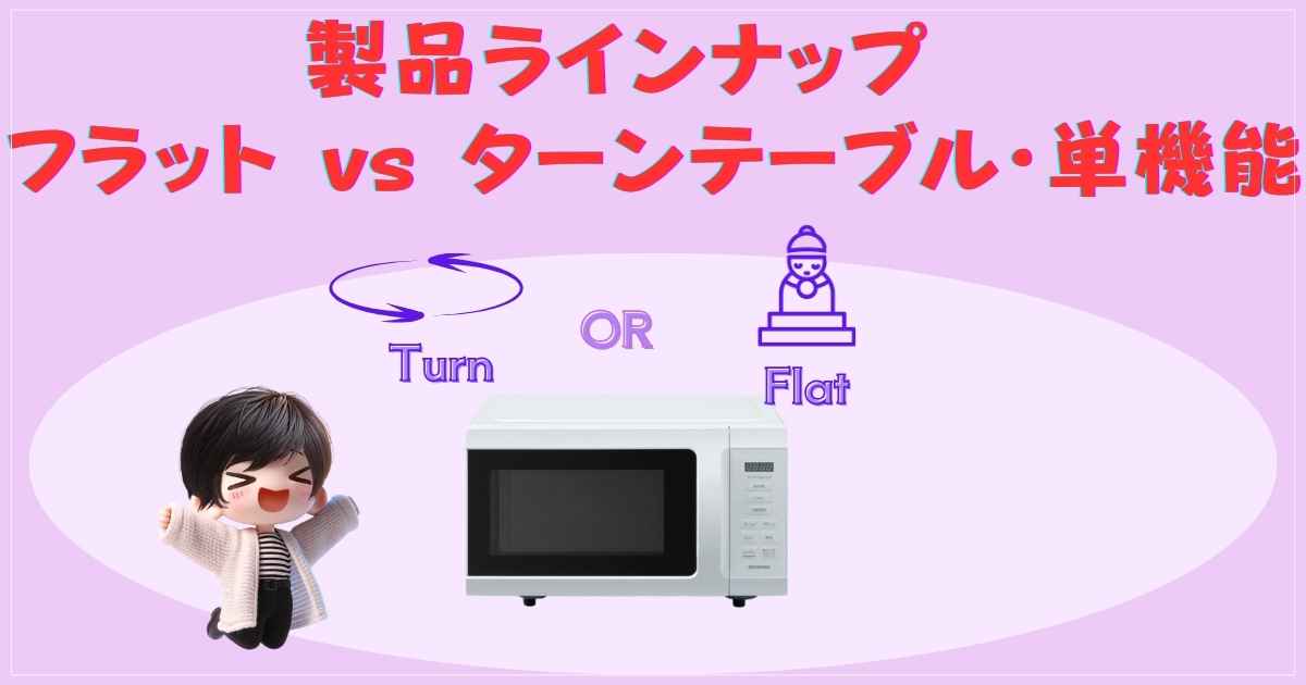 単機能レンジとオーブンレンジの機能比較