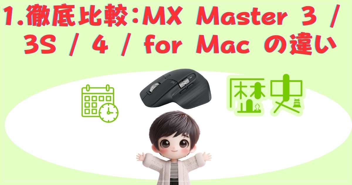 MX Master シリーズ比較
