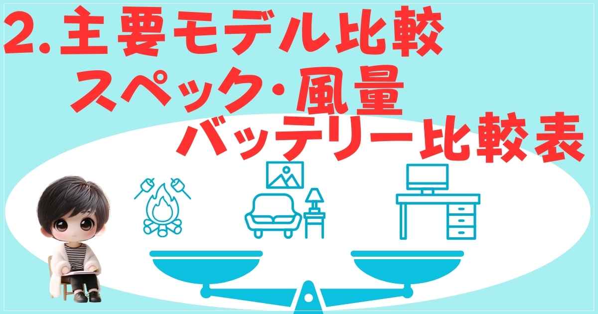 主要モデル比較表