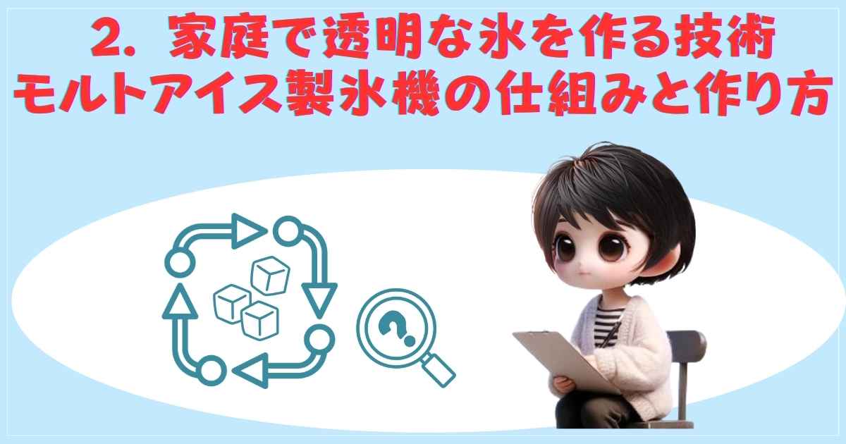 モルトアイス製氷機の仕組みと透明氷の作り方