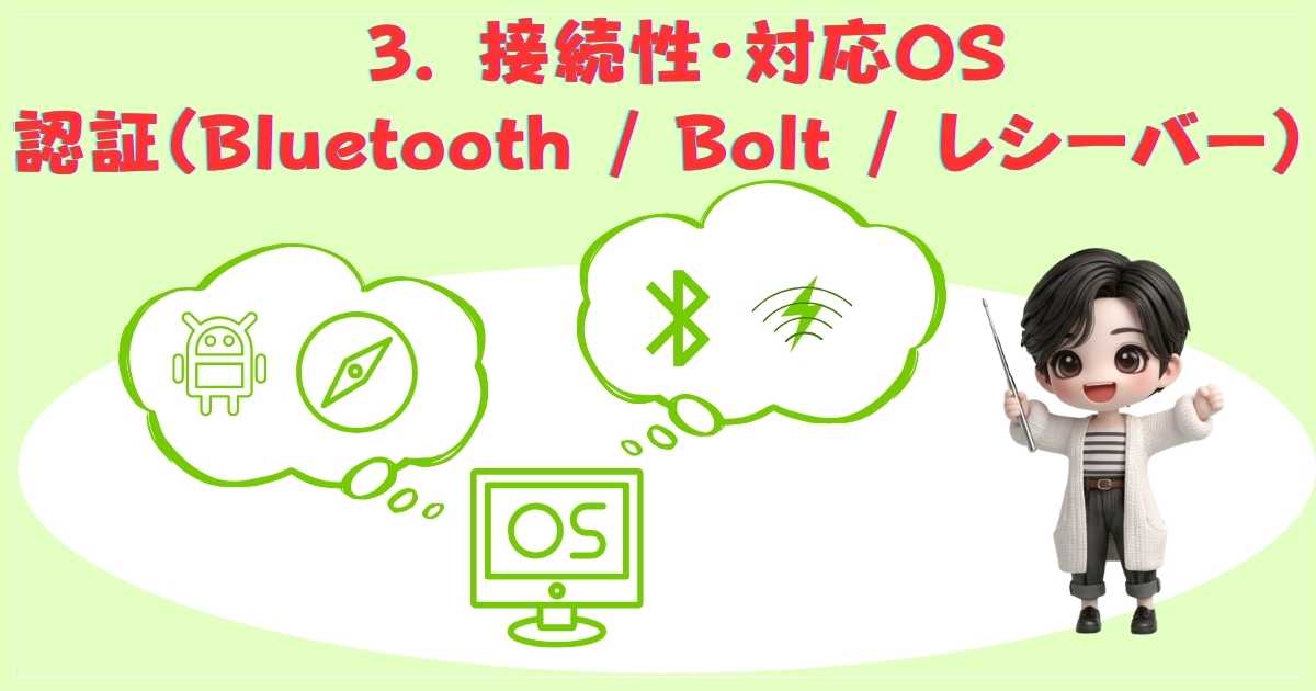 接続方式の解説