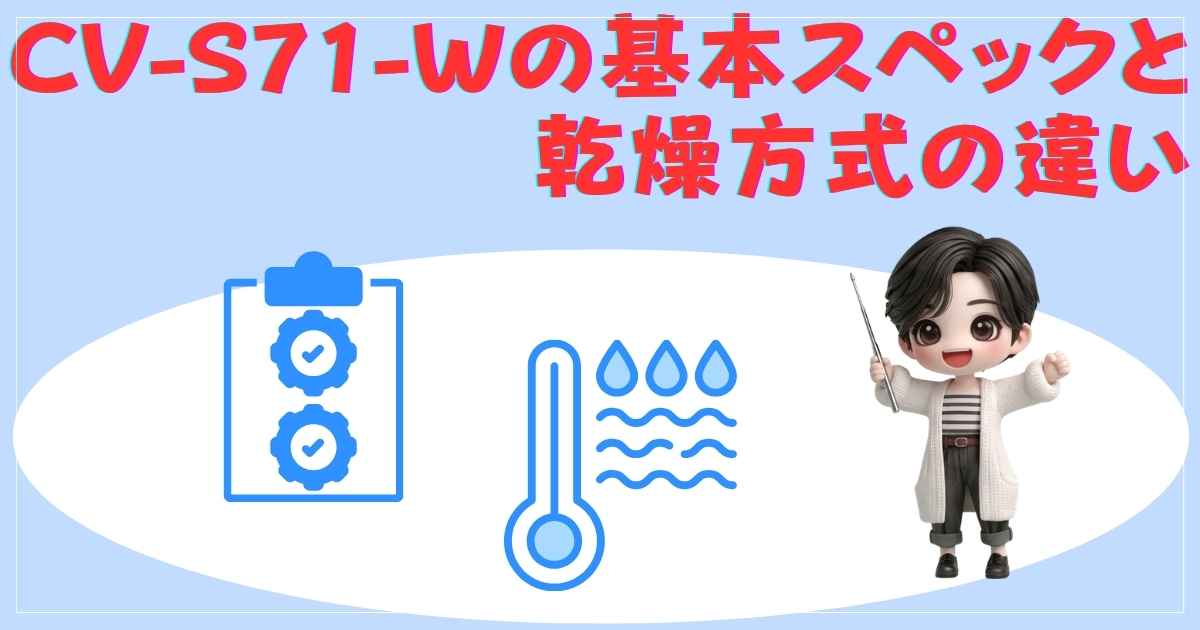 違いの画像