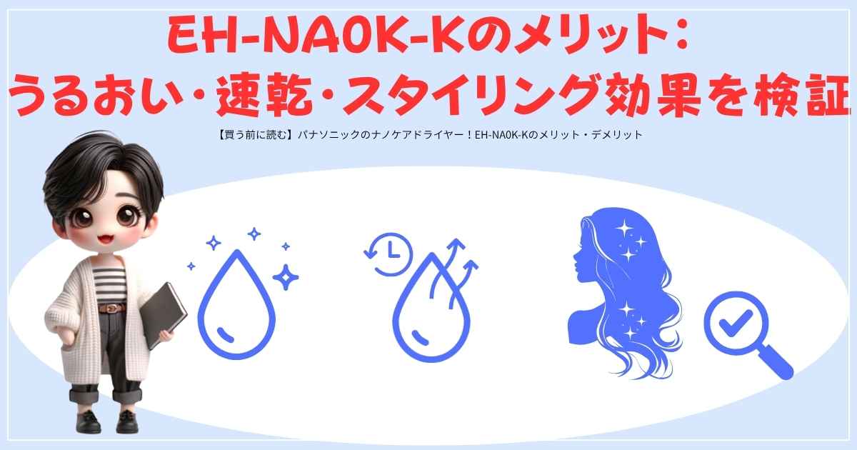 検証の画像