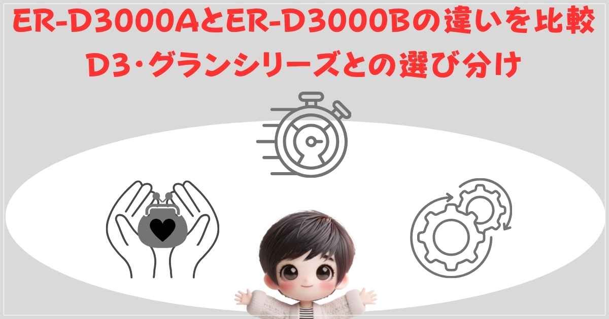 分けの画像