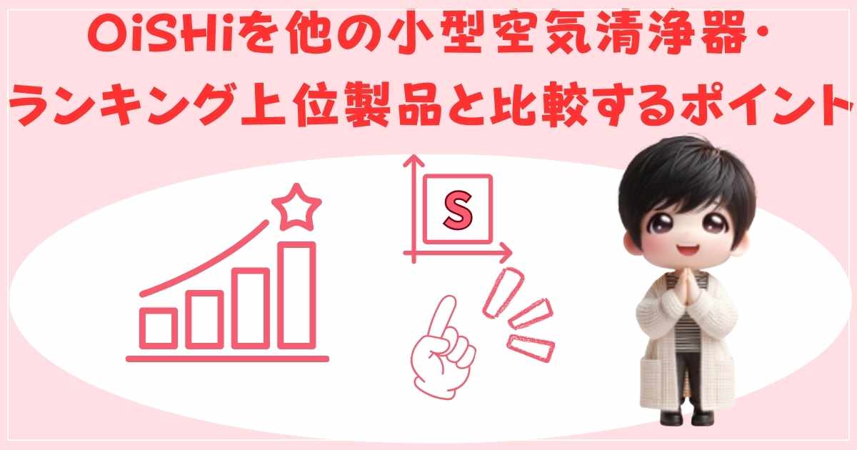 ポイントの画像