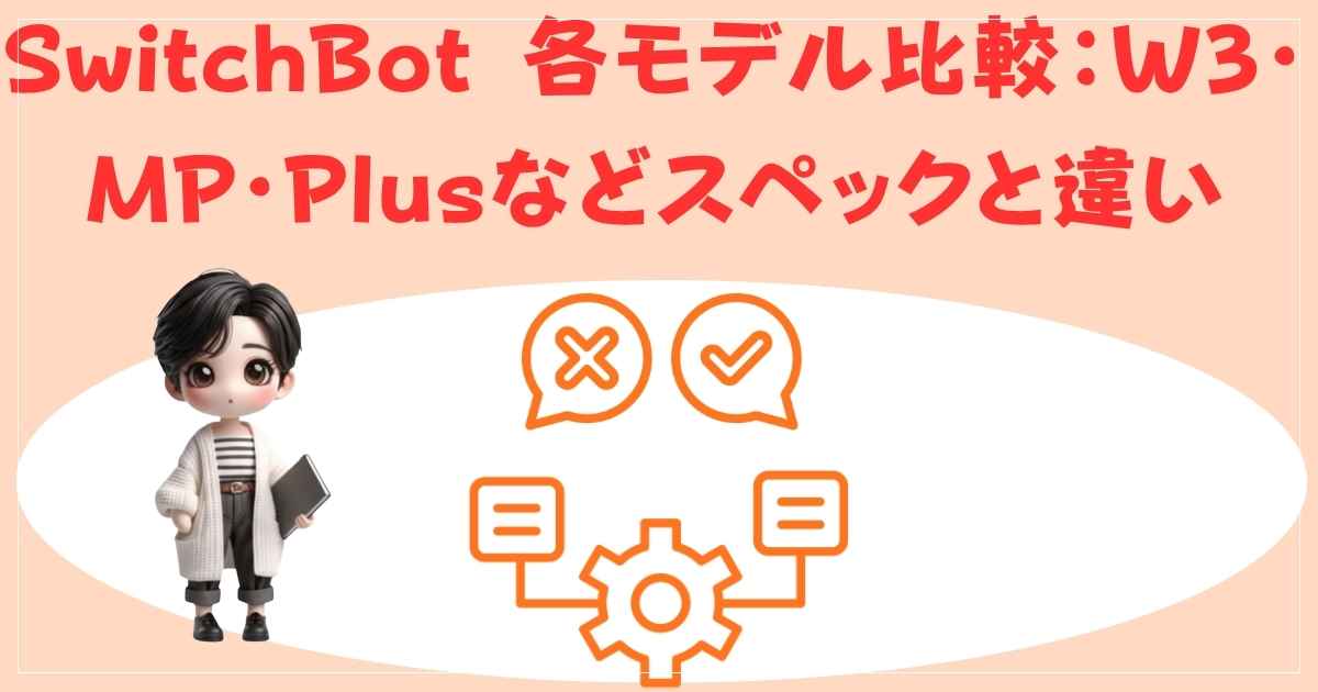 違いの画像