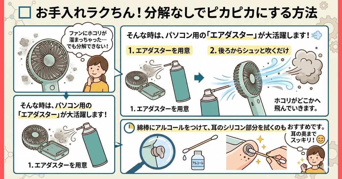 ハンディファンの背面にエアダスターのノズルを向け、内部に溜まった白いホコリを一気に吹き飛ばしているメンテナンス中の様子。