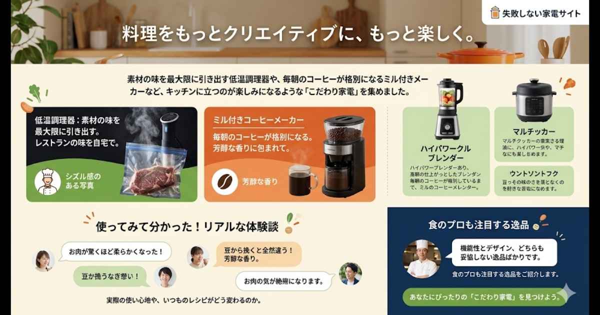 「料理をもっとクリエイティブに、もっと楽しく。」というキャッチコピーが記載された、家電レビューサイトのカテゴリーページ画像。低温調理器で調理中の肉、ミル付きコーヒーメーカー、ブレンダー、マルチクッカーなどの製品画像とともに、ユーザーのリアルな体験談やプロの料理人による推薦セクションがデザインされています。