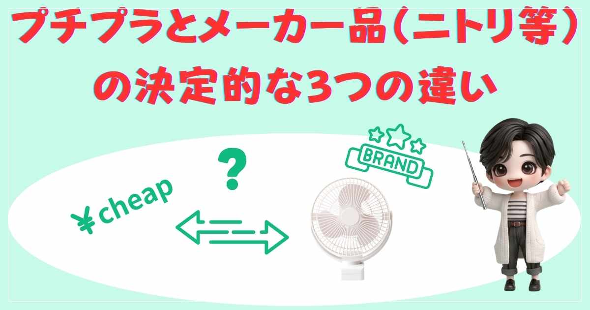 違いの画像