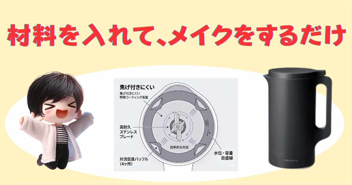 材料を入れてメイクをするだけ