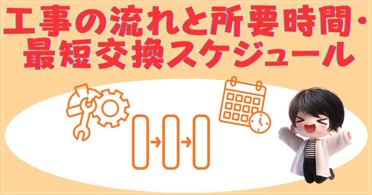 スケジュール