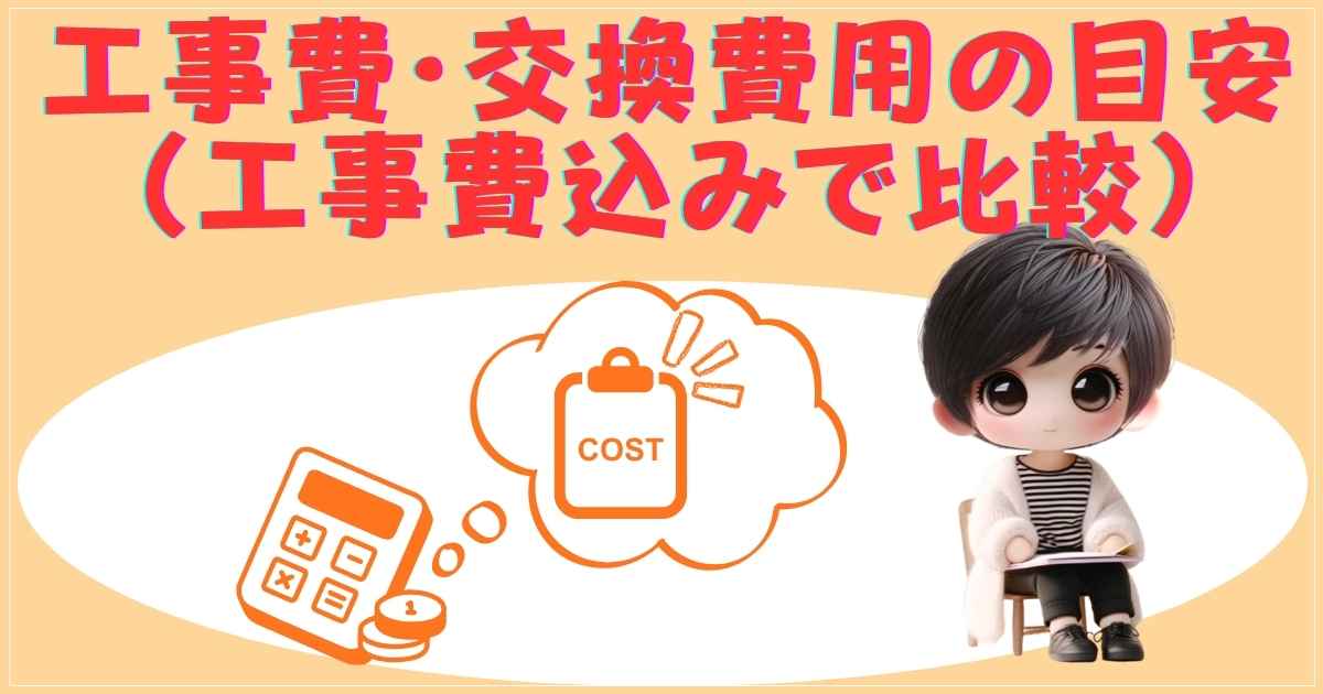 目安の画像