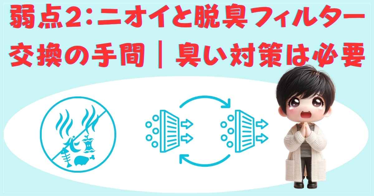 必要の画像