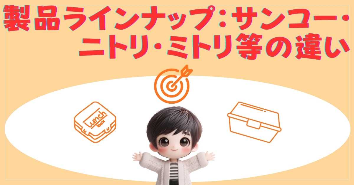 違いの画像