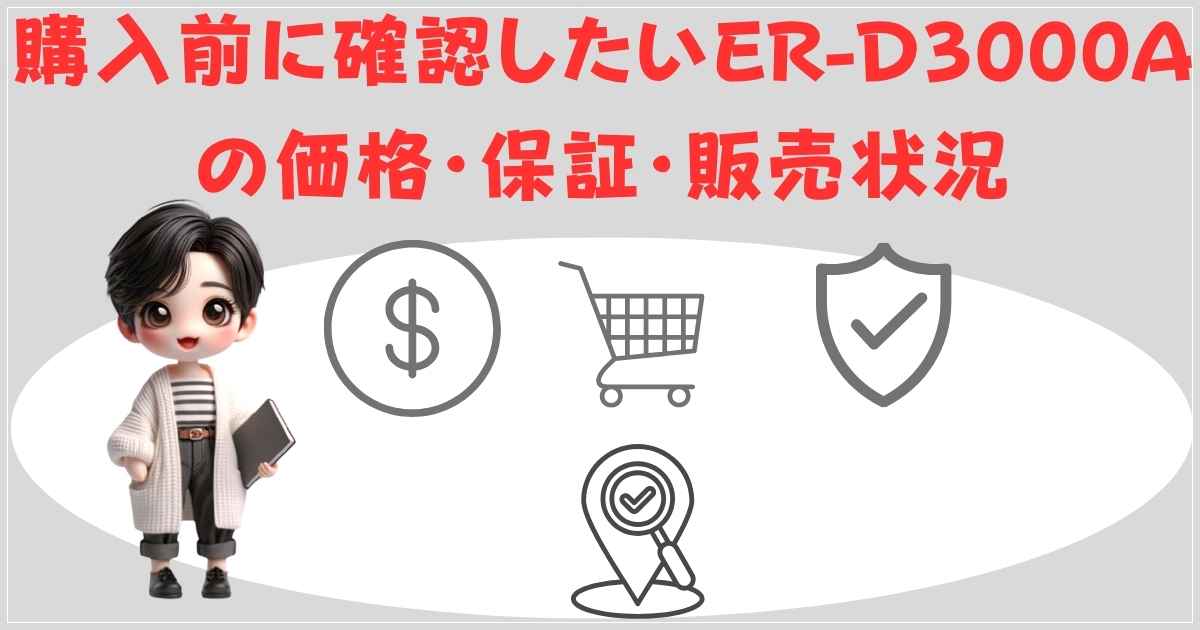 状況の画像