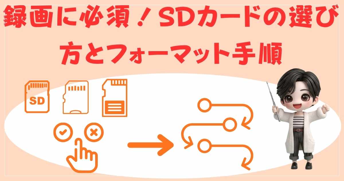 手順の画像